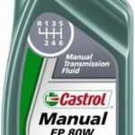 CASTROL EP 80W Manual
