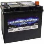 Hart Akumulator 553 545
