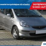 Honda Jazz 1.2 i-DSI