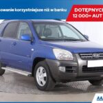 Kia Sportage 2.0 CRDi