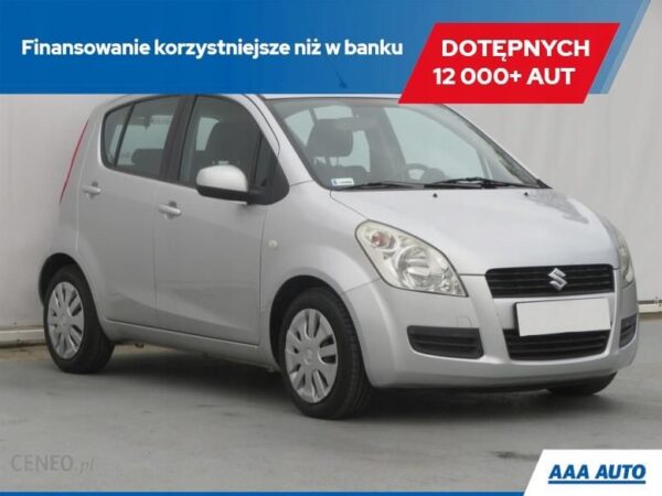 Suzuki Splash 1.2 16V