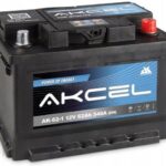 Varta Akumulator 62Ah 540A P Plus Akcel Renault Ford Ak 62 1
